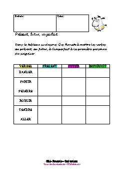 ce1-francais-conjugaison-present-futur-imparfait-1