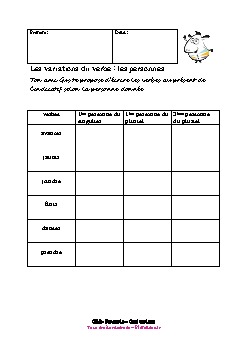 ce2-francais-conjugaison-variation-verbe-personnes-1